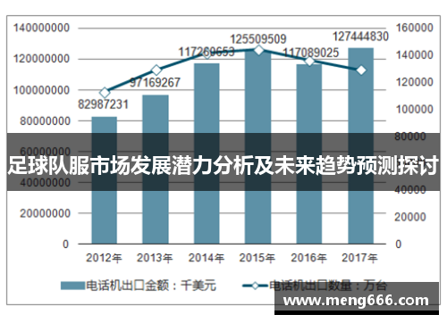 足球队服市场发展潜力分析及未来趋势预测探讨