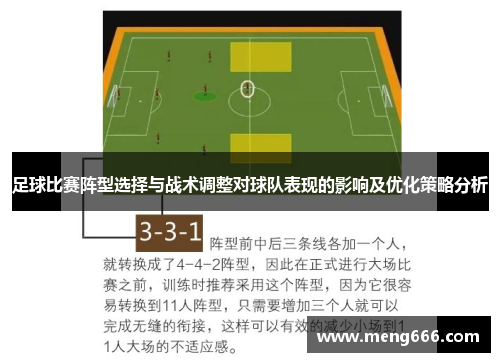 足球比赛阵型选择与战术调整对球队表现的影响及优化策略分析